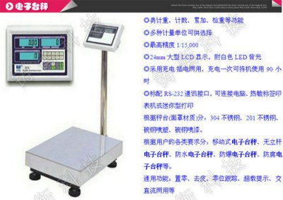 XӋ(j)_(ti)Q(chng)Ʒ